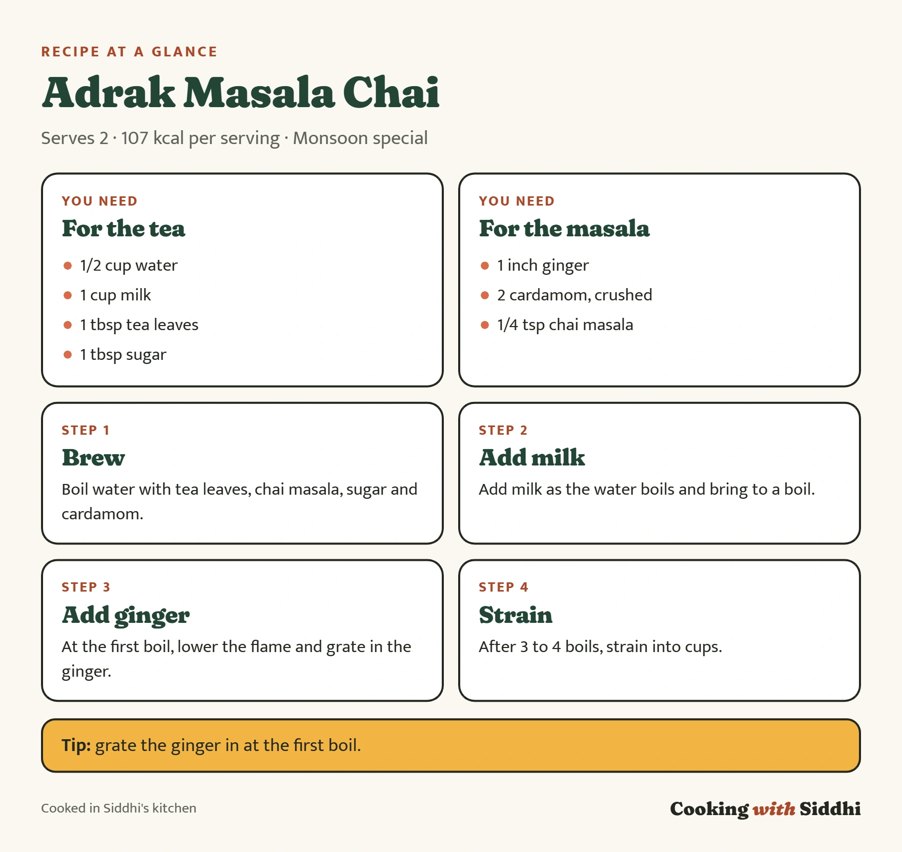 Adrak Masala Chai at a glance: ingredients, the four stages of the method and a tip