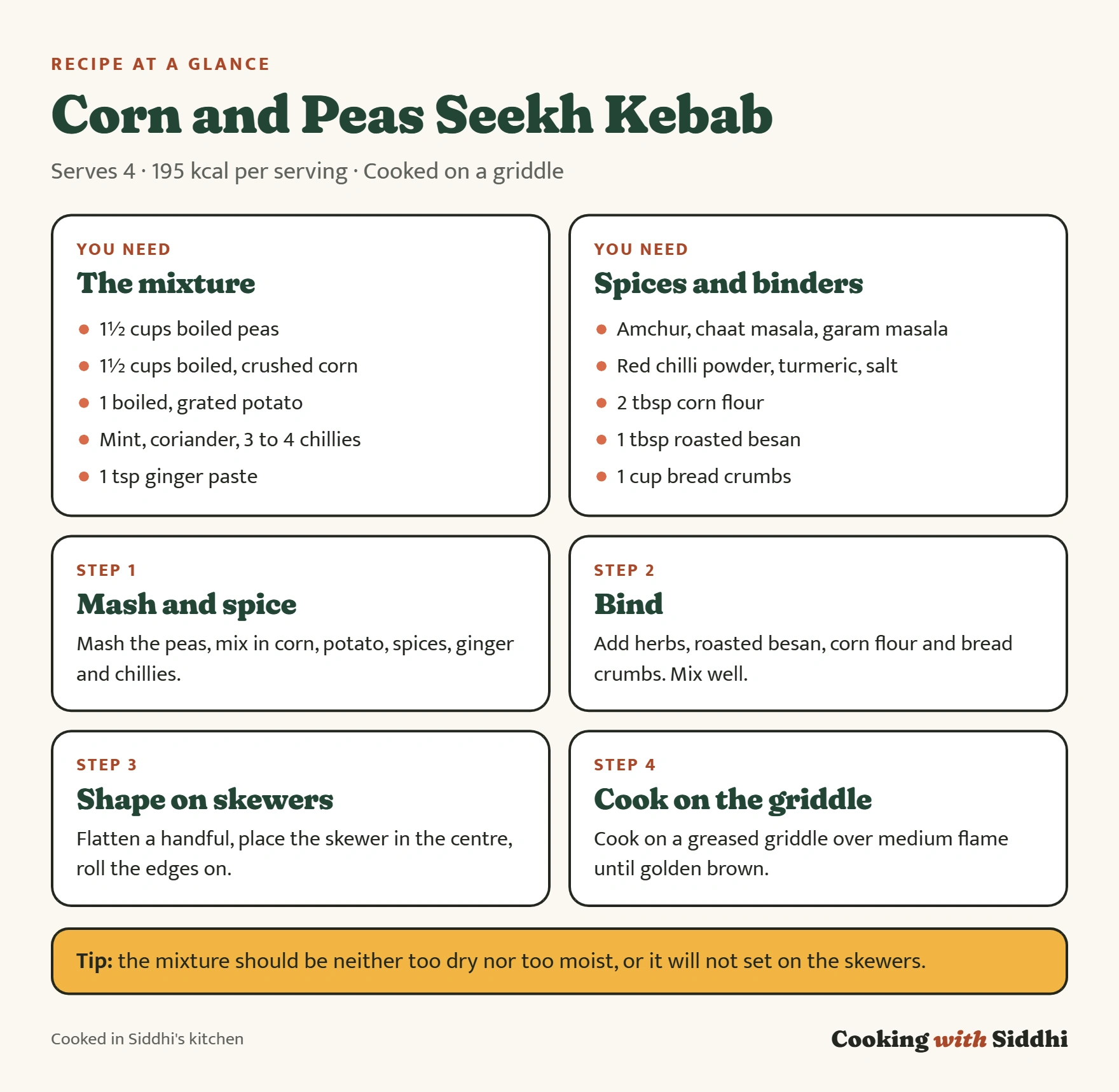 Corn and Peas Seekh Kebab at a glance: ingredients, the four stages of the method and a tip