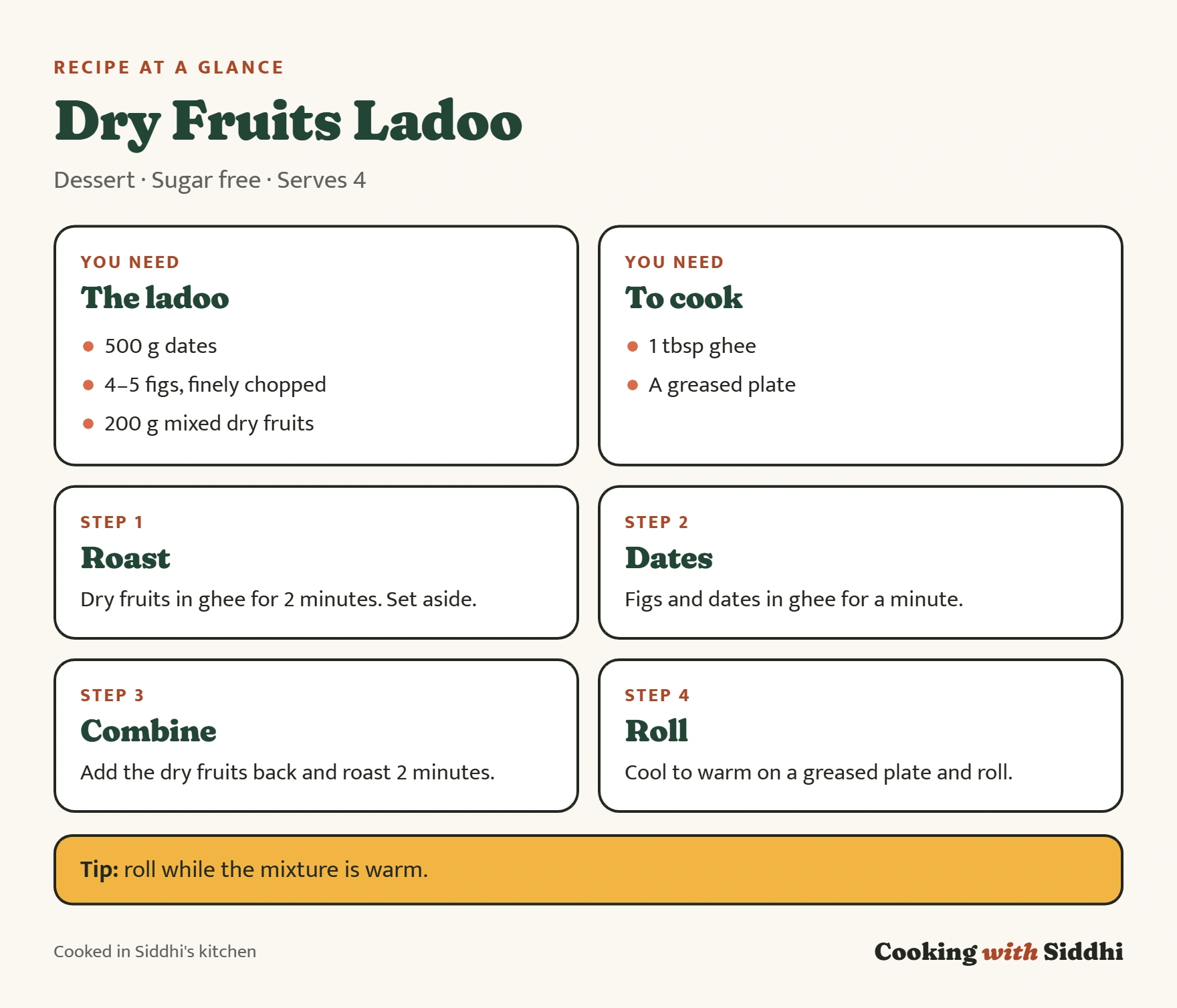 Dry Fruits Ladoo at a glance: ingredients, the four stages of the method and a tip