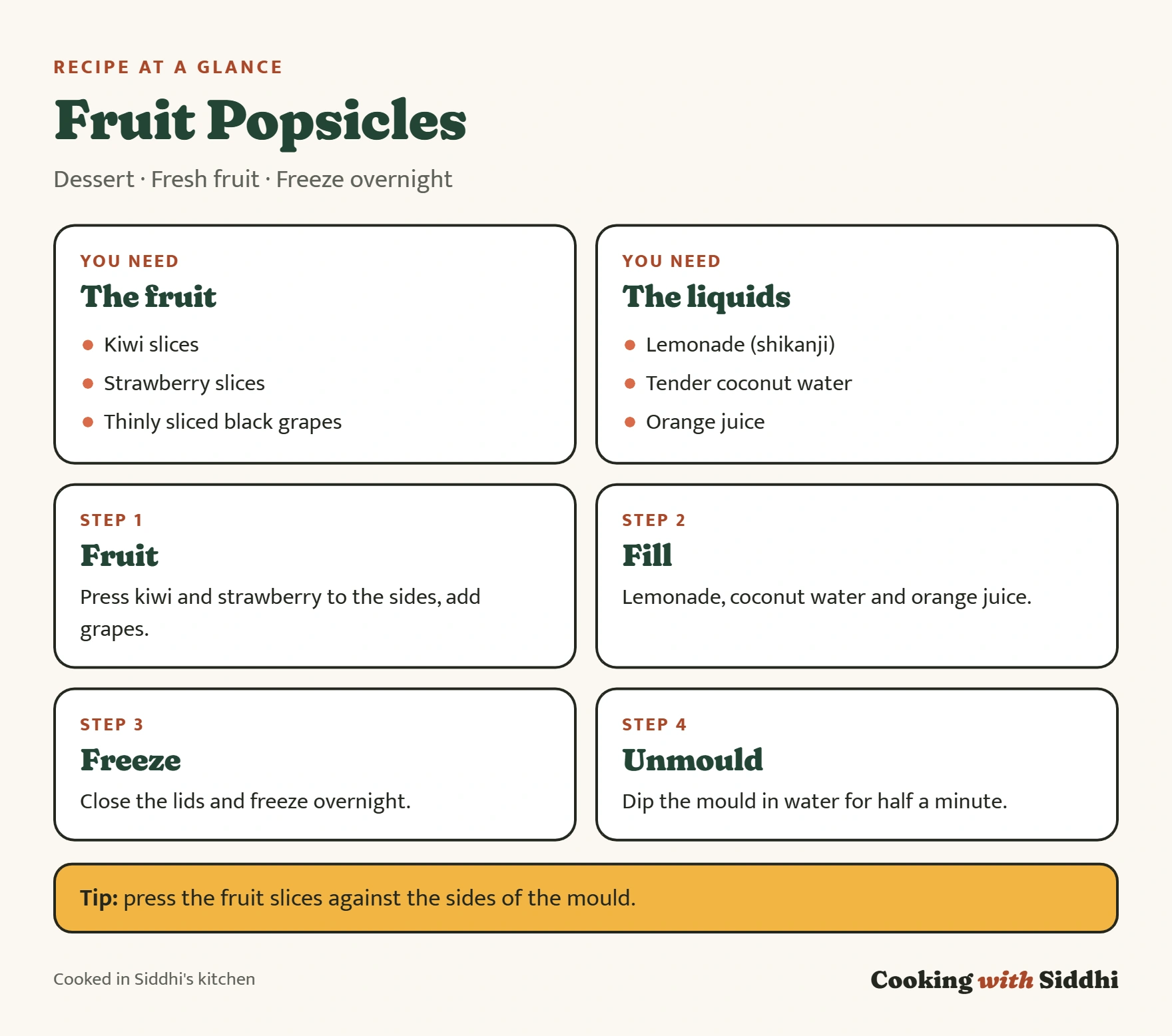 Fruit Popsicles at a glance: ingredients, the four stages of the method and a tip