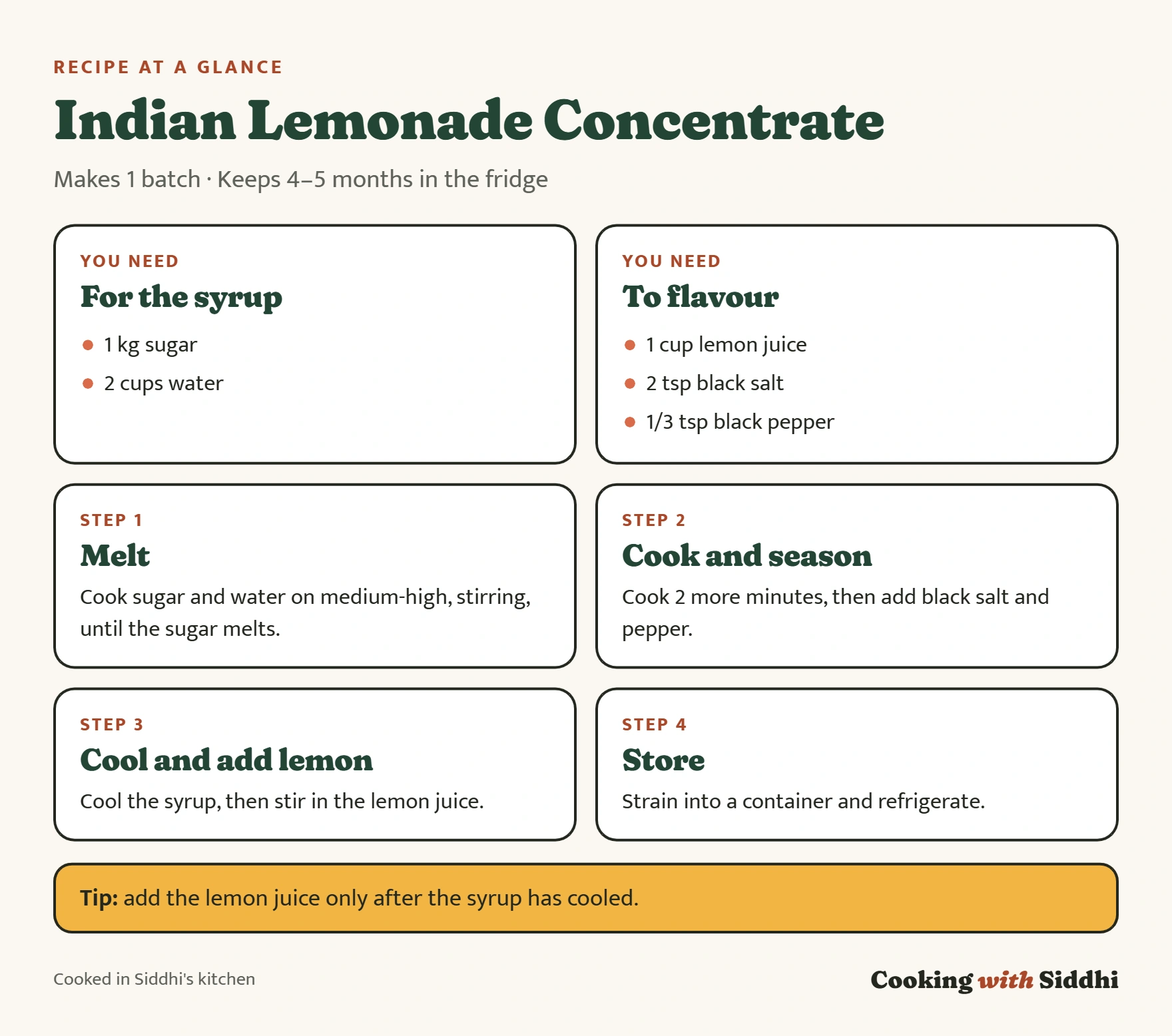 Indian Lemonade Concentrate at a glance: ingredients, the four stages of the method and a tip