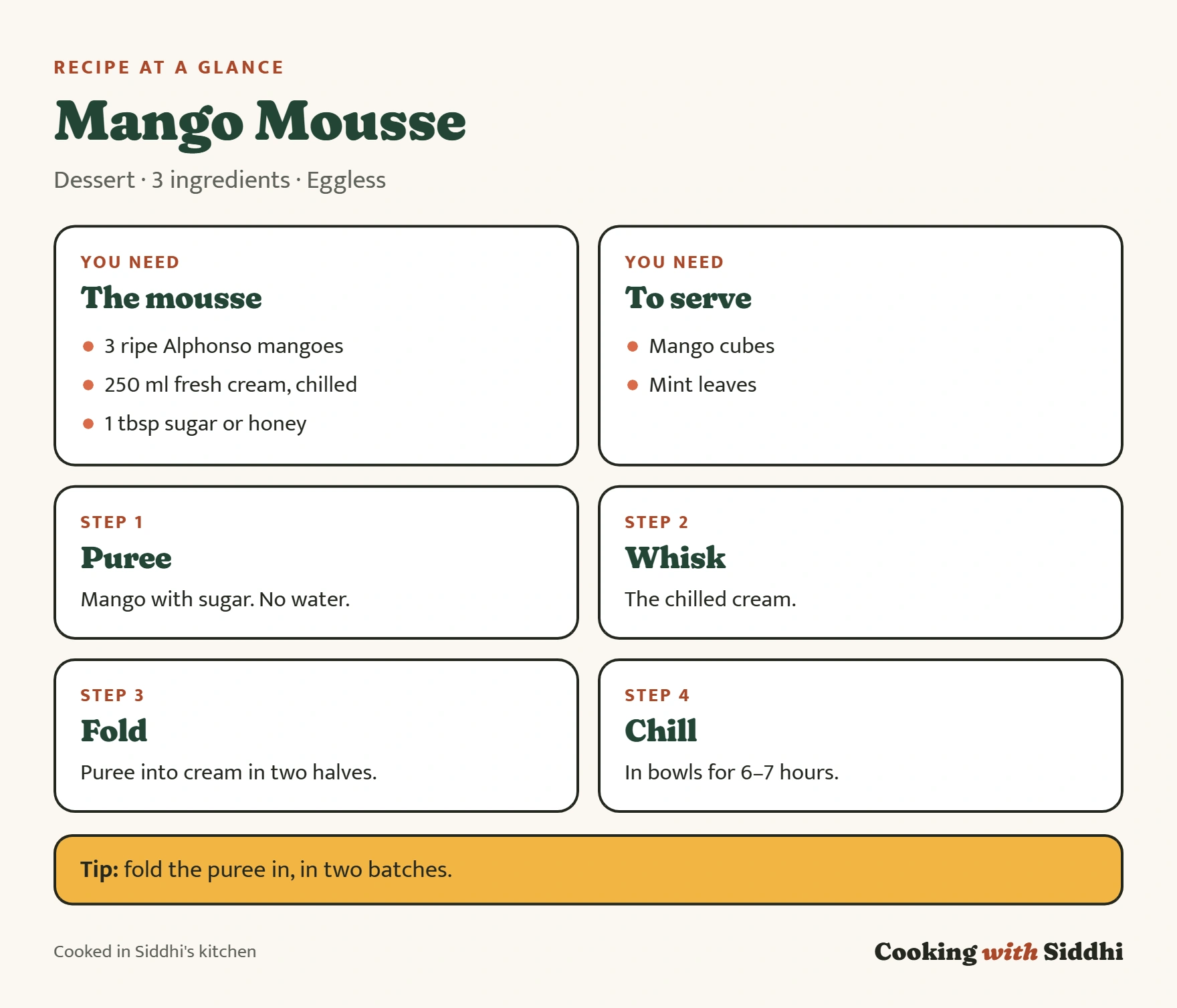 Mango Mousse at a glance: ingredients, the four stages of the method and a tip