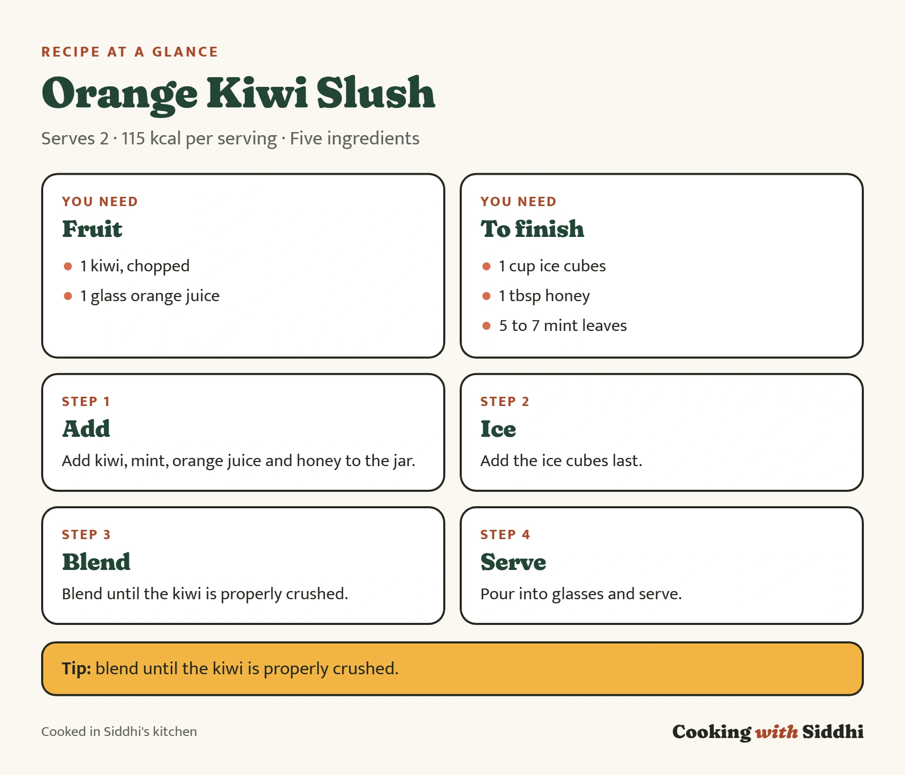Orange Kiwi Slush at a glance: ingredients, the four stages of the method and a tip