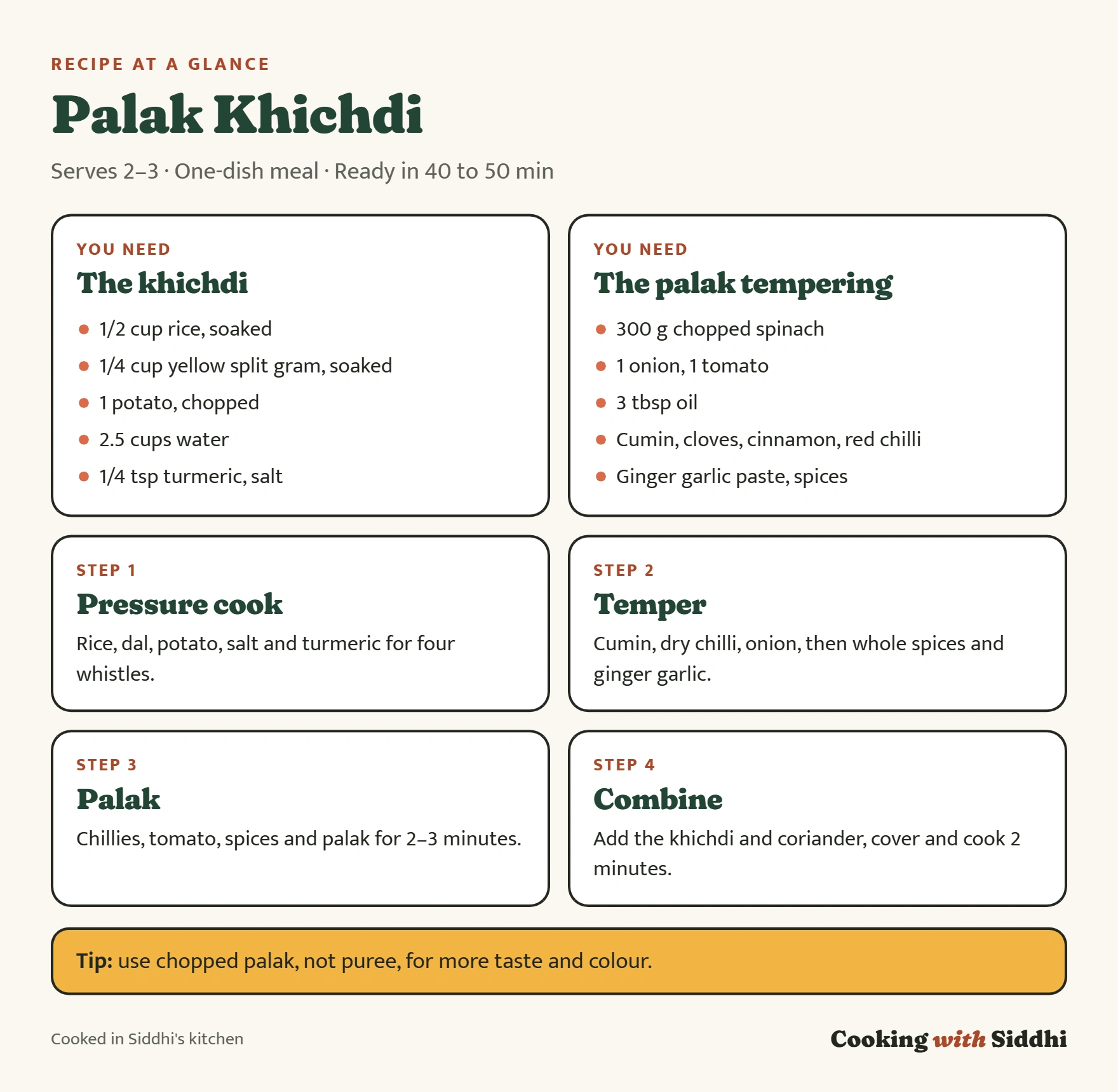 Palak Khichdi at a glance: ingredients, the four stages of the method and a tip