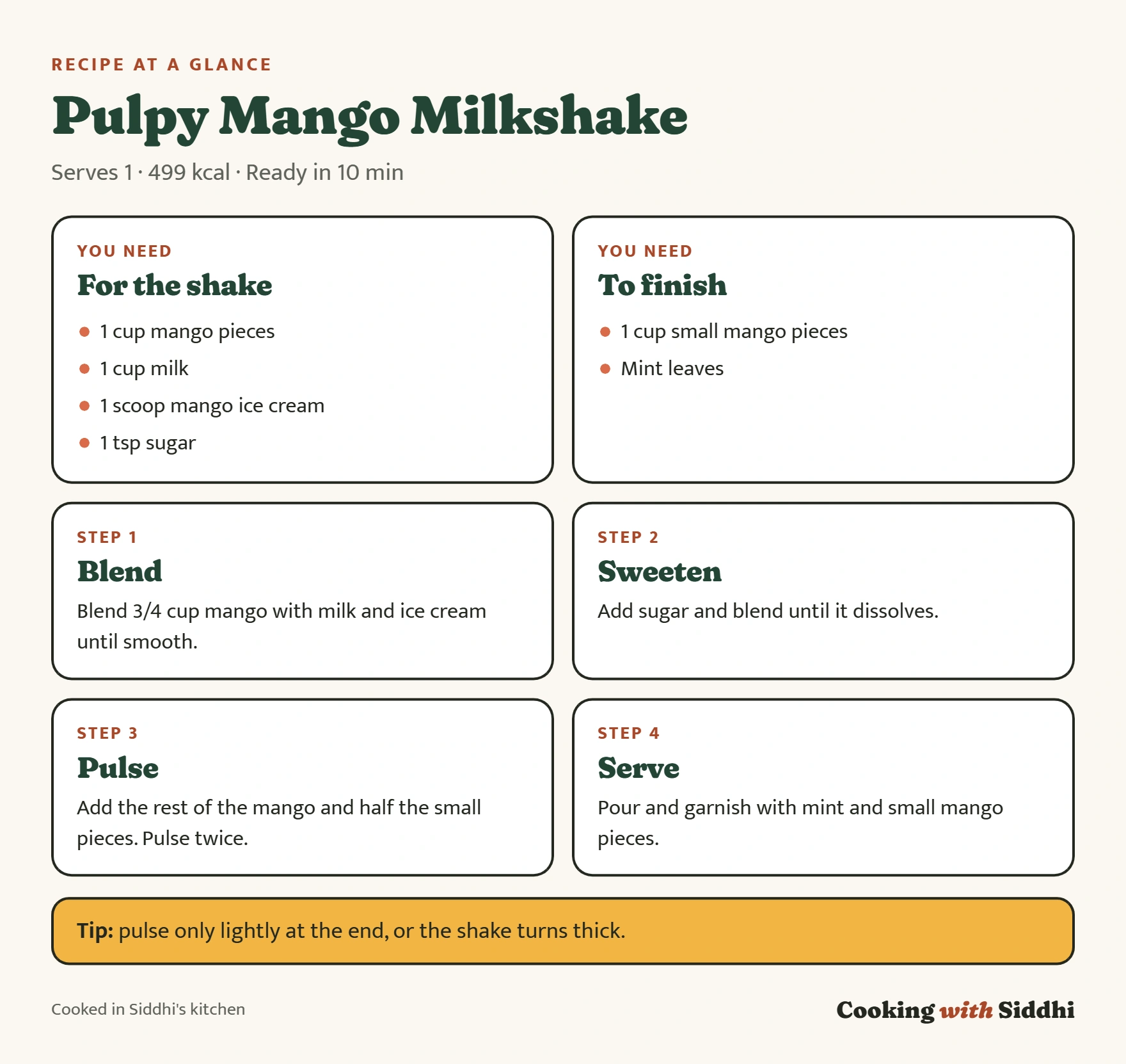 Pulpy Mango Milkshake at a glance: ingredients, the four stages of the method and a tip