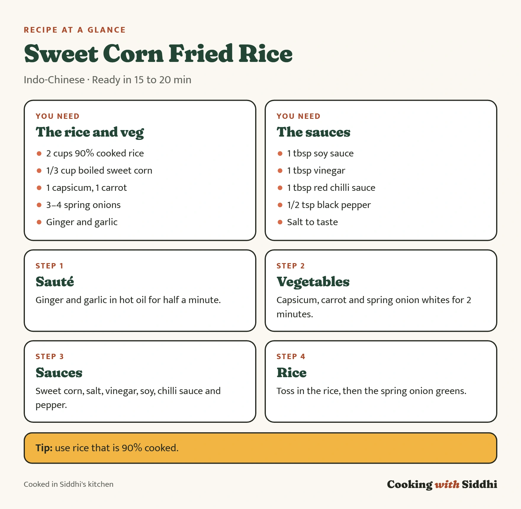 Sweet Corn Fried Rice at a glance: ingredients, the four stages of the method and a tip