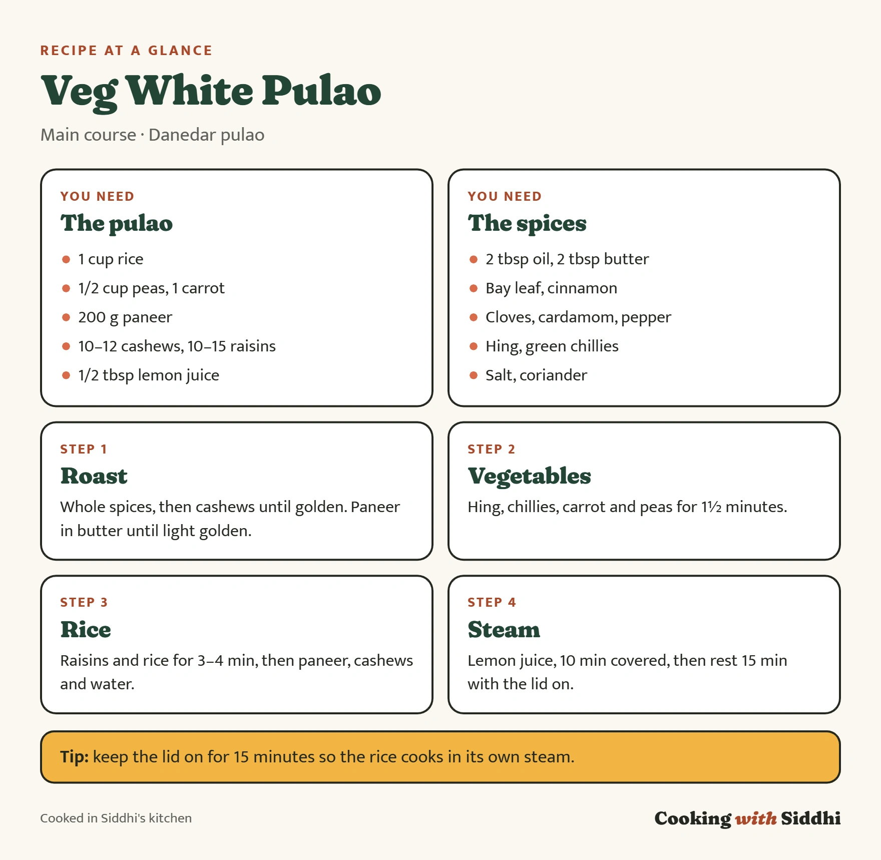 Veg White Pulao at a glance: ingredients, the four stages of the method and a tip