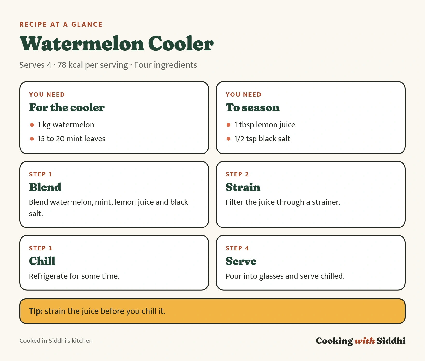 Watermelon Cooler at a glance: ingredients, the four stages of the method and a tip